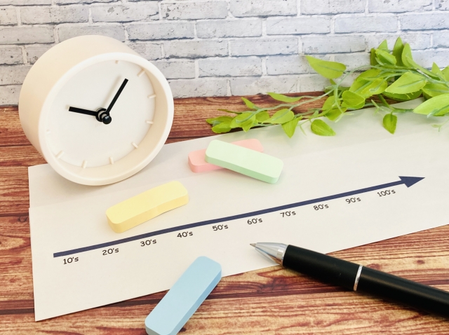 寿命のイメージ　時計とボールペン