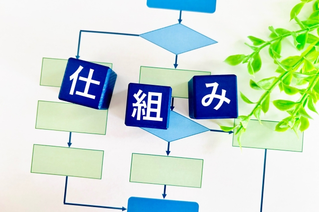 仕組みの文字列と観葉植物